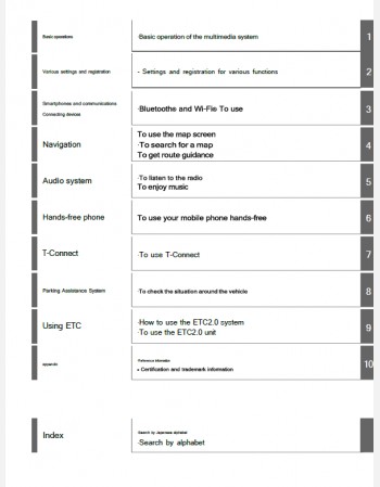 toyota harrier 2024-2025 navigation & multimedia system manual